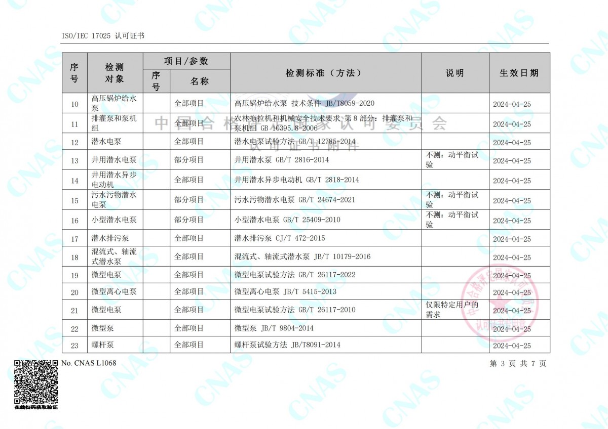 認可的檢測能力范圍(中文) (3)_02
