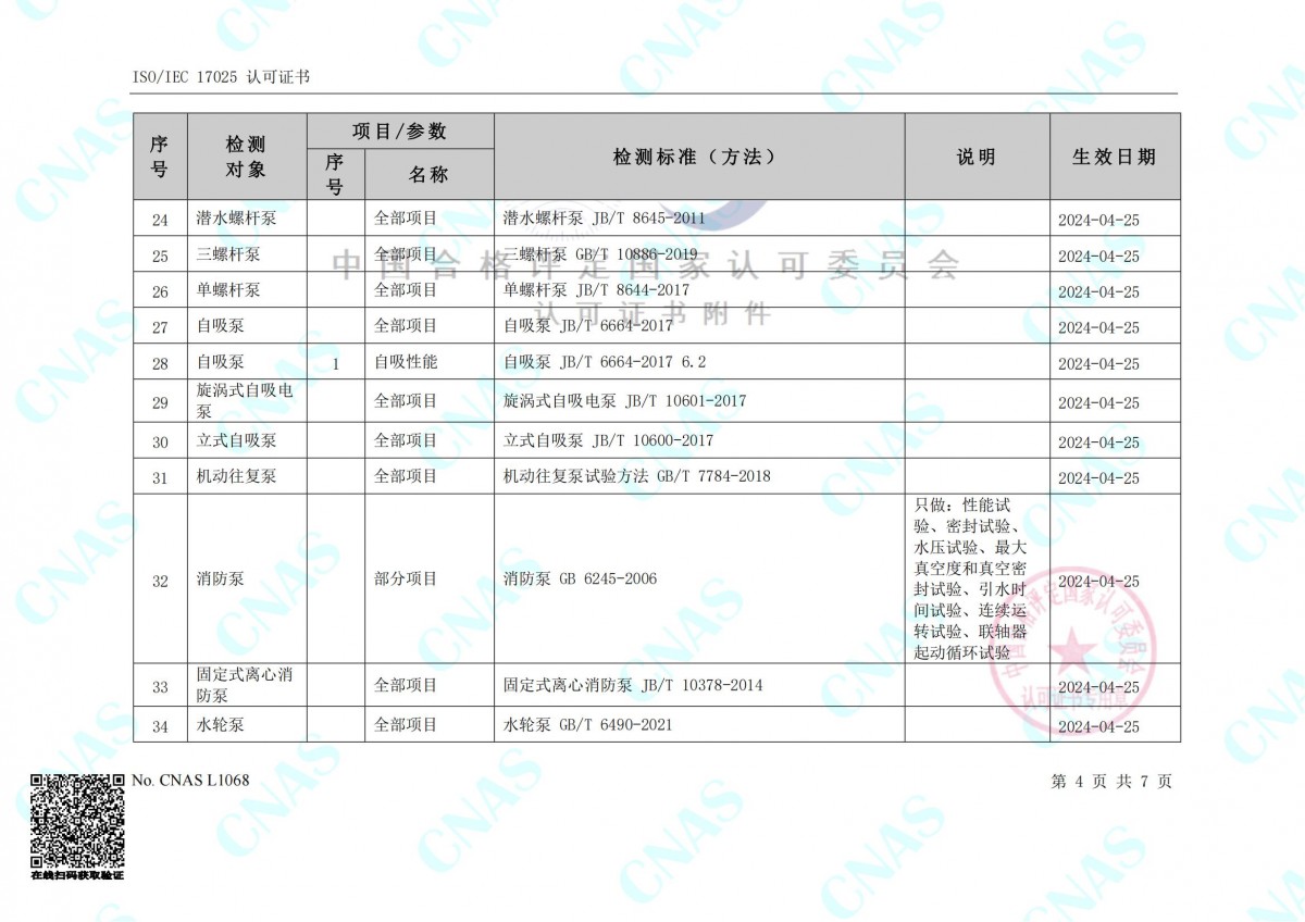 認可的檢測能力范圍(中文) (3)_03