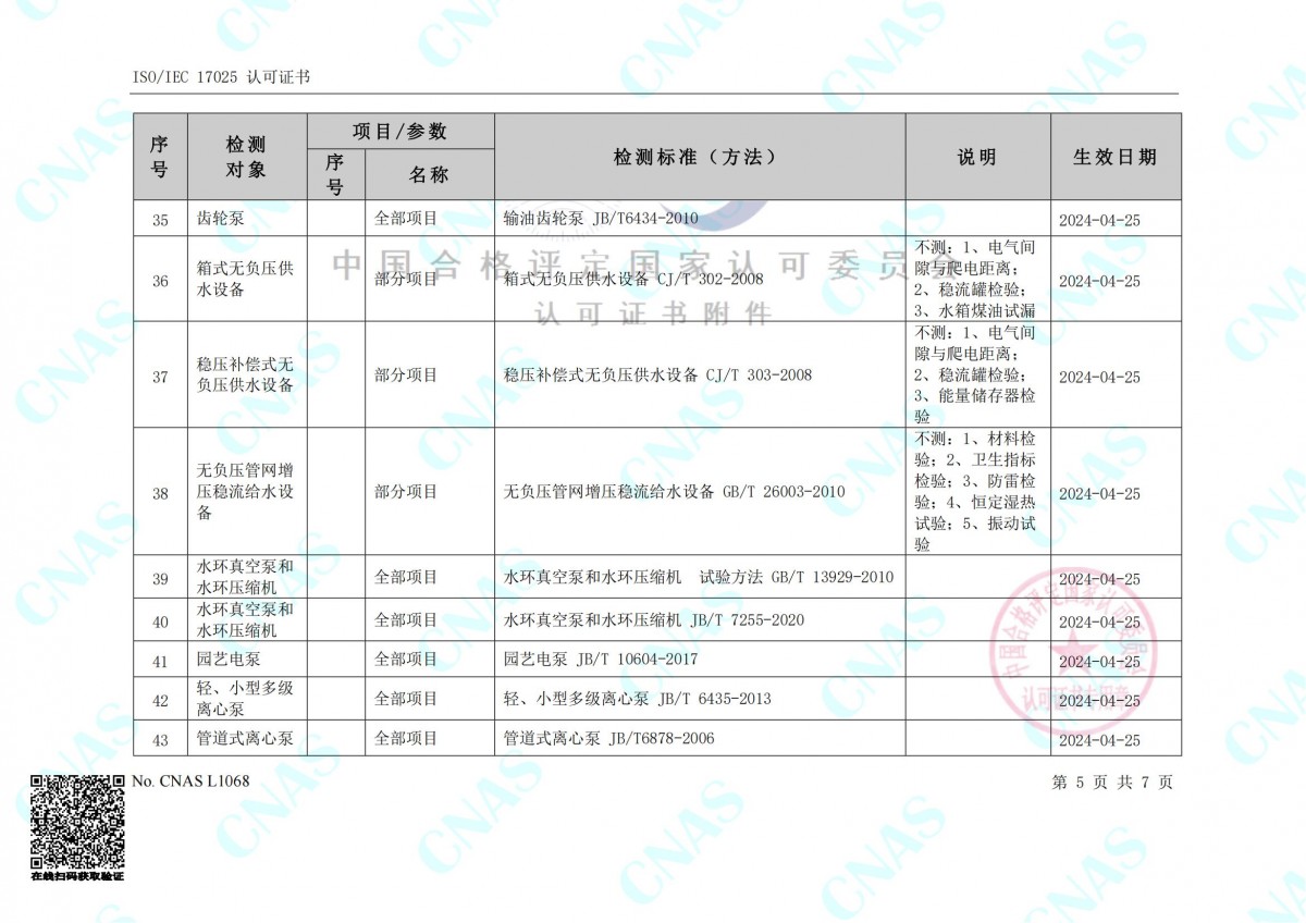 認可的檢測能力范圍(中文) (3)_04